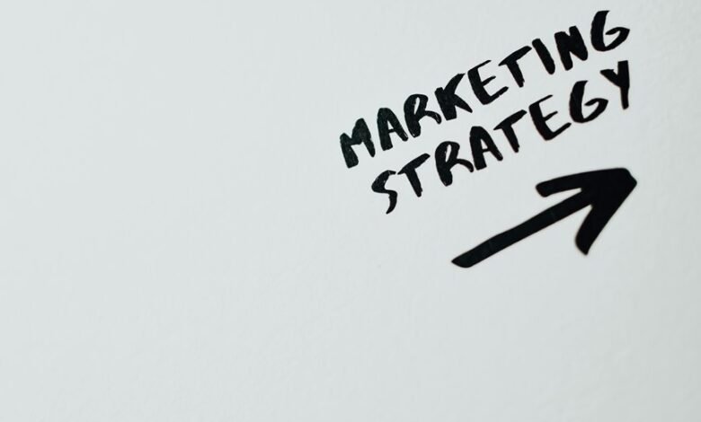 brand strategies for growth