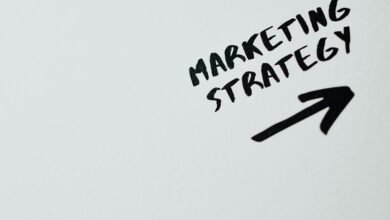 brand strategy for success