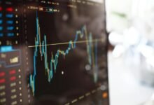 data driven business growth mastery