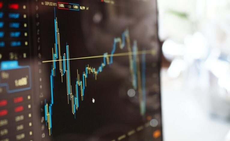 data driven business growth mastery