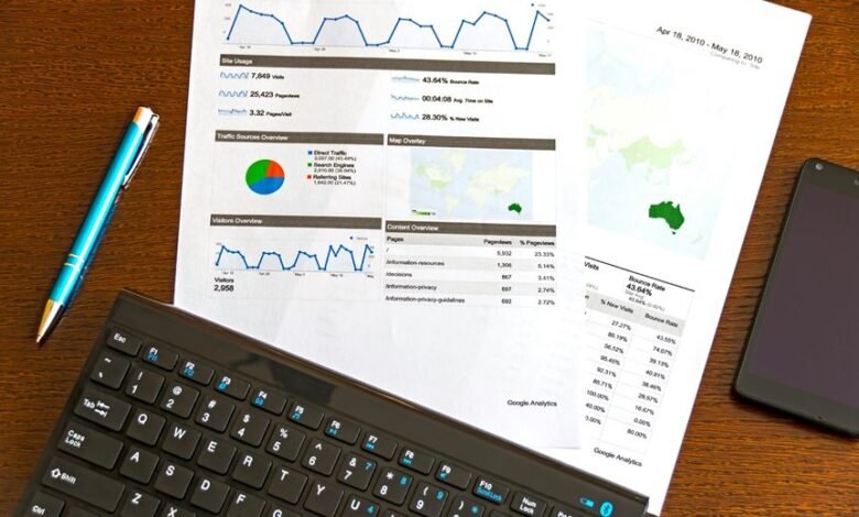 data driven business optimization