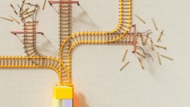 data driven decision making mastery
