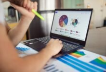 data driven sales mastery