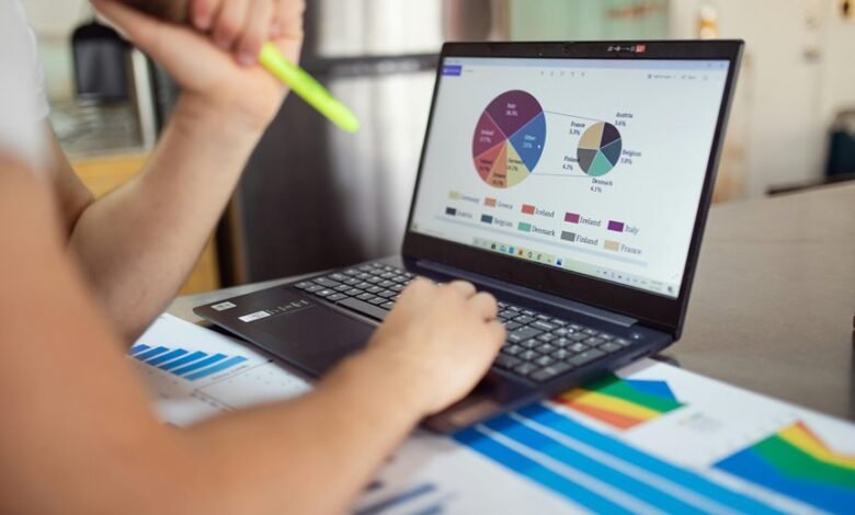 data driven sales mastery