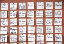digital transformation business mastery