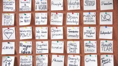 digital transformation business mastery