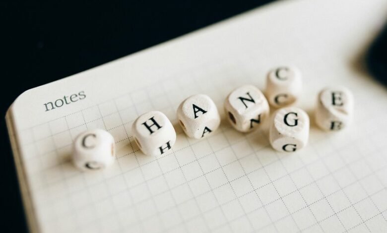 digital transformation growth strategies