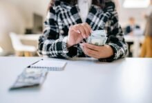 e commerce profit strategy development