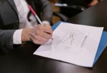 effective marketing strategies development