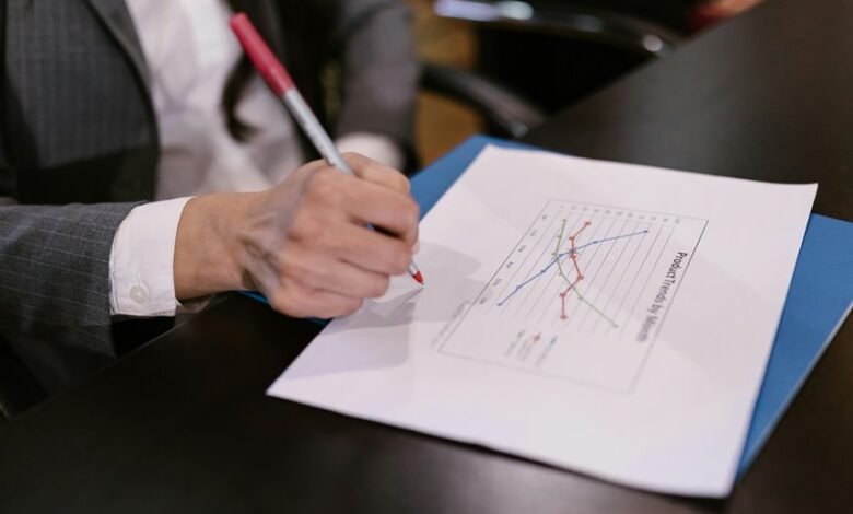 effective marketing strategies development