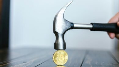 high impact digital marketing strategy