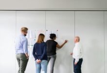leadership skills for innovation