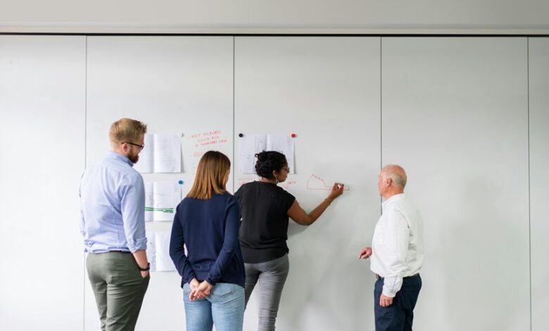 leadership skills for innovation