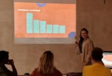 resilient technology driven marketing campaigns