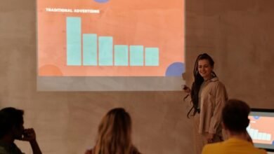 resilient technology driven marketing campaigns