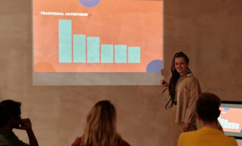 resilient technology driven marketing campaigns