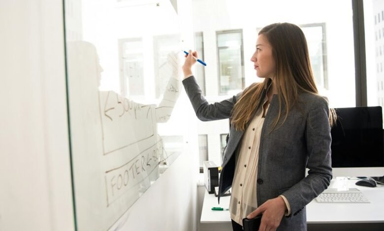 scalable technology business solutions
