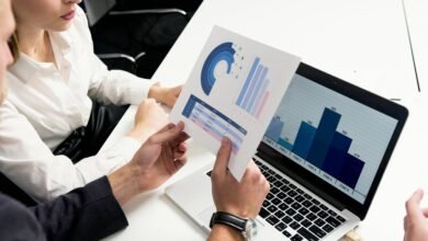 strategic planning for markets