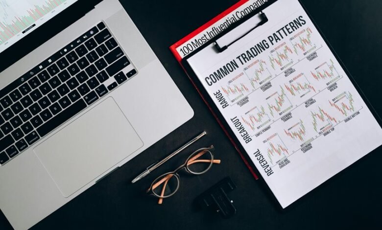 digital marketing services offered